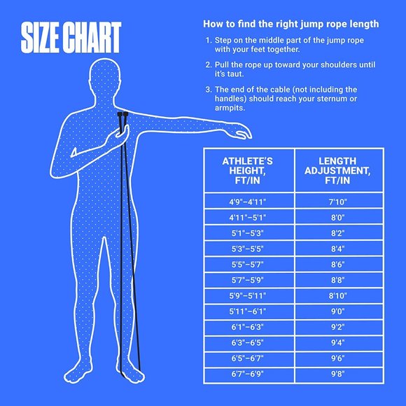 SPORTBIT Adjustable Jump Rope for Speed Skipping - Picture 6 of 6